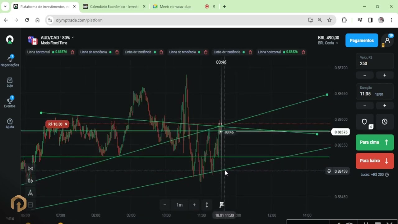 A importância da paciência na tomada de decisão (Analisar sempre o M1)