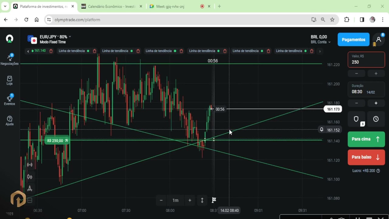 Operando reversão M5 para final de M15 ao vivo